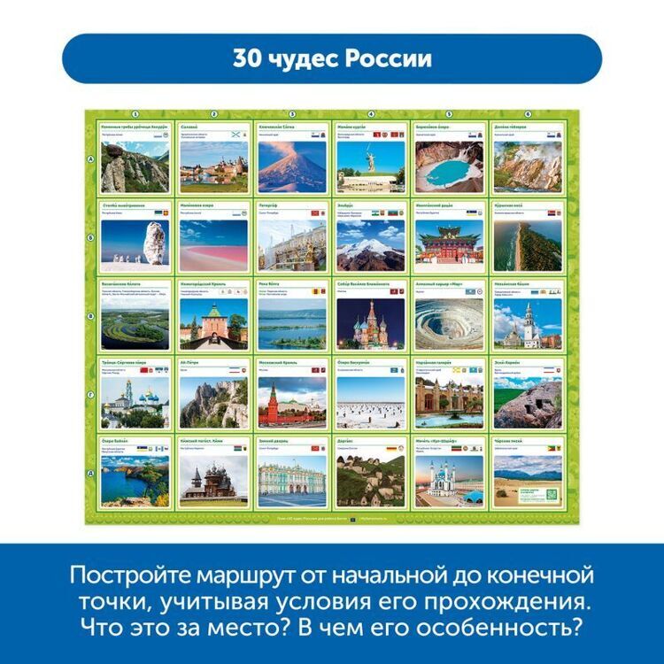 Комплект тематических полей "Чудеса России с роботом Ботли" (5 элементов)