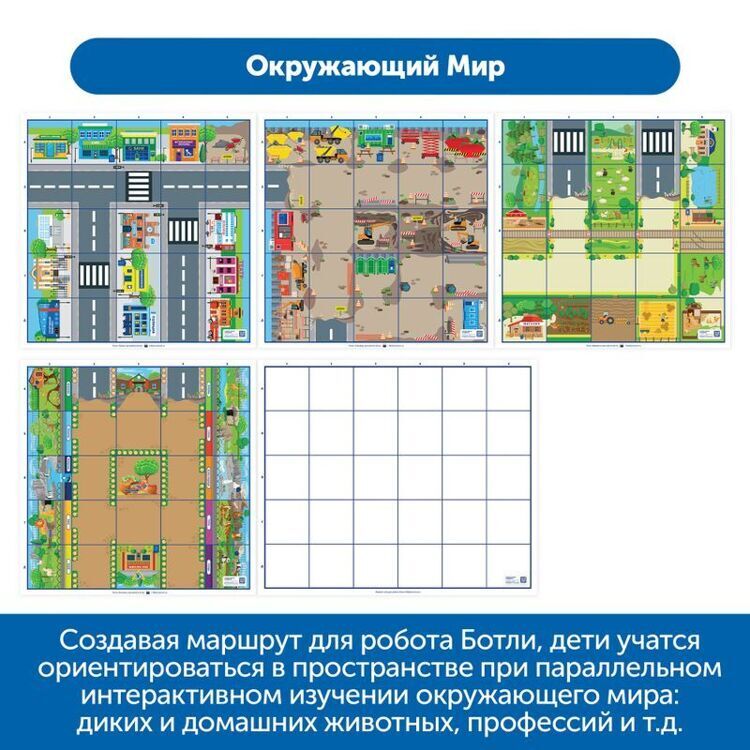 Комплект тематических полей "Городские истории с роботом Ботли" (5 элементов)